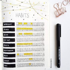 By creating short term goals that are more achievable, you will most likely succeed! By tracking your progress, for example like in a Bullet Journal, you will be able to see the progress you have made!